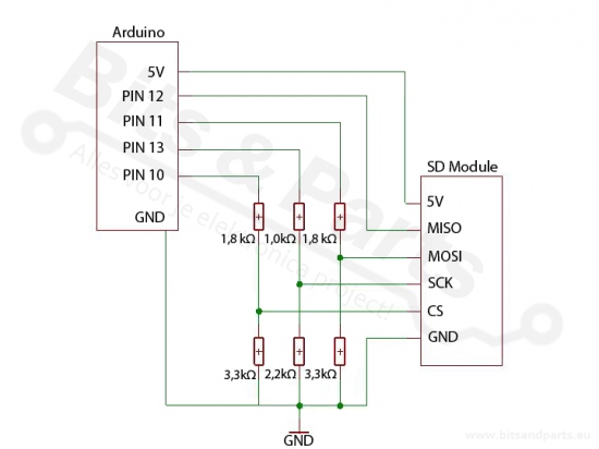 SD Card Reader breakout board/module SPI